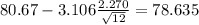 80.67-3.106\frac{2.270}{\sqrt{12}}=78.635