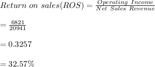 Return \ on \ sales(ROS)=\frac{Operating \ Income}{Net \ Sales \ Revenue}\\\\=\frac{6821}{20941}\\\\=0.3257\\\\=32.57\%