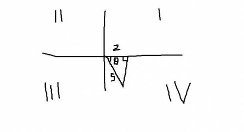 Find the exact value of sin(θ) for an angle θ with sec(θ) = 5/2 and with its terminal side in Quadra