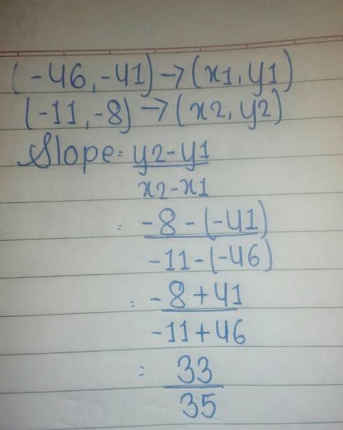 Find the slope of the line that passes through (-46, -41) and (-11, -8).