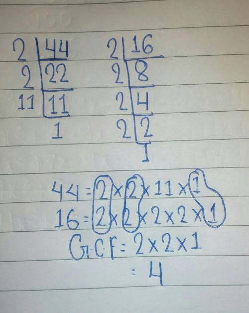 Find the greatest common factor of 44 and 16.