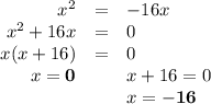 \begin{array}{rcl}x^{2} & = & -16x\\x^{2} + 16x & = & 0\\x(x + 16) & = &0\\x = \mathbf{0} & & x+ 16 = 0\\& & x = \mathbf{-16}\\\end{array}