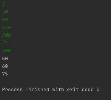 Write a program that first gets a list of integers from input. The input begins with an integer indi