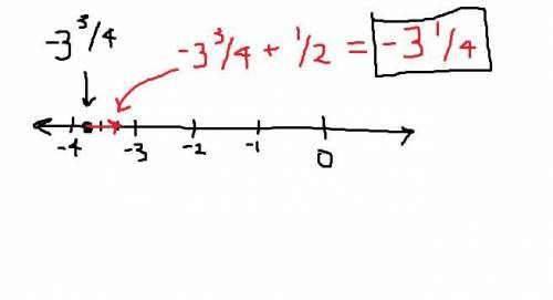 Find -3 3/4+ 1/2. Model the expression on the number line by drawing an arrow