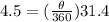 4.5=(\frac{\theta}{360})31.4