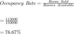 Occupancy \ Rate=\frac{Room \ Sold}{Rooms \ Available}\\\\\\=\frac{115000}{150000}\\\\=76.67\%