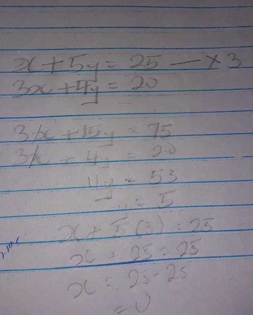 11) Solve the system by the elimination method. Check the solution. x + 5y = 25 3x + 4y = 20