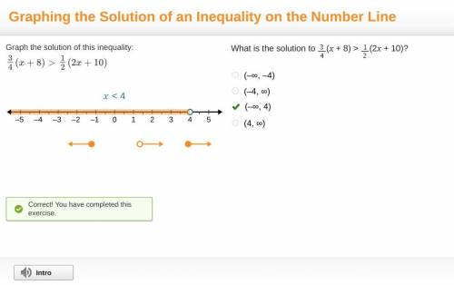Graph the solution of this inequality: 3/4(x+8) > 1/2 (2x + 10)