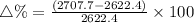 \triangle \% = \frac{(2707.7-2622.4)}{2622.4} \times 100
