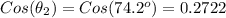 Cos (\theta_ 2) = Cos(74.2^o) =0.2722