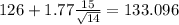 126+1.77\frac{15}{\sqrt{14}}=133.096
