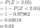 =P(Z2.05)\\=1-P(Z