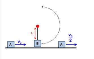 Block B is attached to a massless string of length L = 1 m and is free to rotate as a pendulum. The