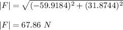 |F|=\sqrt{(-59.9184)^2+(31.8744)^2} \\\\|F|=67.86\ N