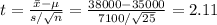 t=\frac{\bar x-\mu}{s/\sqrt{n}}=\frac{38000-35000}{7100/\sqrt{25}}=2.11