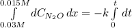 \int\limits^{0.015M}_{0.03M} {dC_{N_2O}} \, dx =-k\int\limits^t_0 {} \, dt