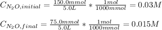 C_{N_2O,initial}=\frac{150.0mmol}{5.0L}*\frac{1mol}{1000mmol}  =0.03M\\\\C_{N_2O,final}=\frac{75.0mmol}{5.0L}*\frac{1mol}{1000mmol} =0.015M