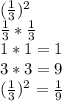 (\frac{1}{3} )^{2} \\\frac{1}{3} * \frac{1}{3} \\1*1 = 1\\3*3 = 9\\(\frac{1}{3} )^{2} = \frac{1}{9}