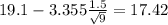 19.1-3.355\frac{1.5}{\sqrt{9}}=17.42