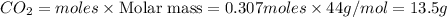 CO_2=moles\times {\text {Molar mass}}=0.307moles\times 44g/mol=13.5g