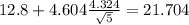 12.8+ 4.604\frac{4.324}{\sqrt{5}}=21.704
