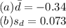 (a)\bar {d}  =-0.34\\(b)s_{d}=0.073
