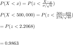 P(X<x)=P(z<\frac{\bar X-\mu}{\sigma/\sqrt{n}})\\\\P(X<500,000)=P(z<\frac{500-403}{278/\sqrt{40}})\\\\=P(z<2.2068)\\\\\\=0.9863