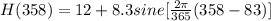 H(358)=12+8.3 sine [\frac{2 \pi}{365}(358-83)]