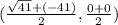 (\frac{\sqrt{41}+(-\sqr{41})}2,\frac{0+0}2)
