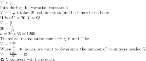 V \propto \frac{1}{T} \\$Introducing the variation constant k\\V = \frac{k}{T}\\$It takes 20 volunteers to build a house in 63 hours.$\\When V=20, T=63\\V = \frac{k}{T}\\20 = \frac{k}{63}\\k=20*63=1260\\$Therefore, the equation connecting V and T is:$\\V = \frac{1260}{T}\\$When T=30 hours, we want to determine the number of volunteers needed V$\\V = \frac{1260}{30}=42\\$42 Volunteers will be needed.$