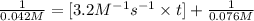 \frac{1}{0.042M}=[3.2M^{-1}s^{-1}\times t]+\frac{1}{0.076M}