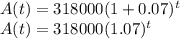 A(t)= 318000(1+0.07)^t\\A(t)= 318000(1.07)^t