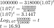 1000000= 318000(1.07)^t\\(1.07)^t=\frac{1000000}{318000} \\(1.07)^t=3.1447\\Log_{1.07}\frac{1000000}{318000}=t\\t=16.93