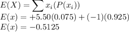 E(X) = \displaystyle\sum x_i(P(x_i))\\E(x) = +5.50(0.075) + (-1)(0.925)\\E(x) = -0.5125