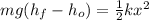mg(h_{f} -h_{o})  = \frac{1}{2} kx^{2}