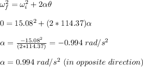 \omega_f^2 = \omega_i^2 +2 \alpha \theta\\\\0 = 15.08^2 + (2*114.37)\alpha\\\\\alpha = \frac{-15.08^2}{(2*114.37)} = -0.994 \ rad/s^2\\\\\alpha = 0.994 \ rad/s^2 \ (in \ opposite \ direction)