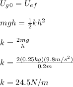 U_g_0=U_e_f\\\\mgh=\frac{1}{2}kh^2\\\\k=\frac{2mg}{h}\\\\k=\frac{2(0.25kg)(9.8m/s^2)}{0.2m}\\\\k=24.5N/m