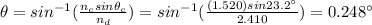 \theta=sin^{-1}(\frac{n_csin\theta_c}{n_d})=sin^{-1}(\frac{(1.520)sin23.2\°}{2.410})=0.248\°