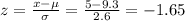 z=\frac{x-\mu}{\sigma}=\frac{5-9.3}{2.6}=-1.65