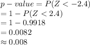 p-value=P(Z