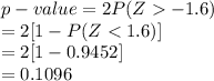 p-value=2P(Z-1.6)\\=2[1-P(Z