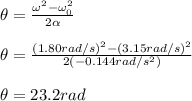 \theta=\frac{\omega^{2}-\omega_0^{2}}{2\alpha}\\\\\theta=\frac{(1.80rad/s)^{2}-(3.15rad/s)^{2}}{2(-0.144rad/s^{2})}\\\\\theta=23.2rad