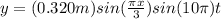 y=(0.320 m)sin(\frac{\pi x}{3})sin(10\pi)t
