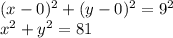 (x-0)^2+(y-0)^2=9^2\\x^2+y^2=81
