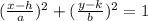 (\frac{x-h}{a})^2+ (\frac{y-k}{b})^2=1