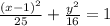 \frac{(x-1)^2}{25}+ \frac{y^2}{16}=1