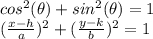 cos^2(\theta)+sin^2(\theta)=1\\(\frac{x-h}{a})^2+ (\frac{y-k}{b})^2=1