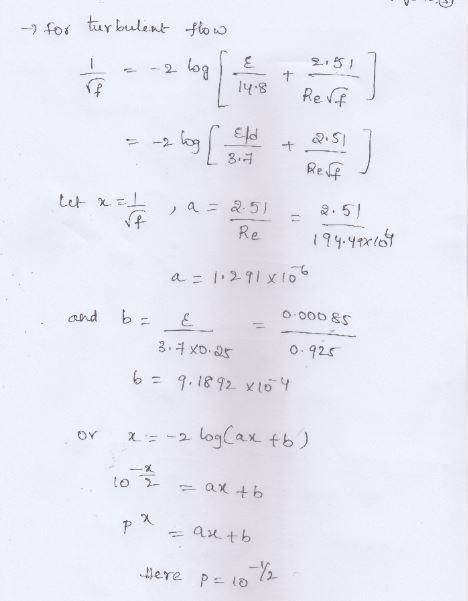 The piping system that connects one reservoir to a second reservoir consists of 150-ft of 3-in. cast