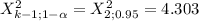 X^2_{k-1;1-\alpha }= X^2_{2;0.95}= 4.303