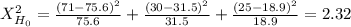 X^2_{H_0}= \frac{(71-75.6)^2}{75.6} +\frac{(30-31.5)^2}{31.5} +\frac{(25-18.9)^2}{18.9}= 2.32